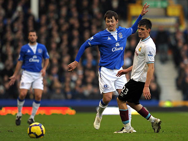 进行体检 进行体检