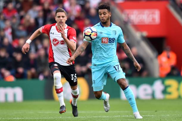 薪资空间 薪资空间